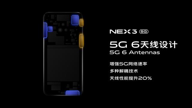 ޽ٲ5Gǻ콢 vivo NEX3